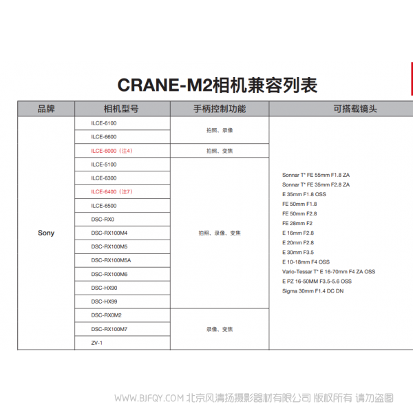 智云 zhiyun Crane M2 兼容列表 相机支持列表 说明书下载 使用手册 pdf 免费 操作指南 如何使用 快速上手 