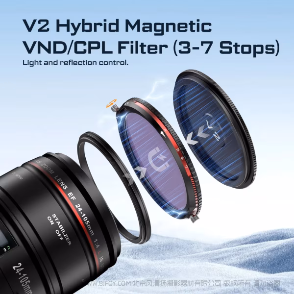 Freewell 菲尔威 FW-V2 磁吸可变减光套装 Magnetic Hybrid VND/CPL 3-7 Stops Filter 