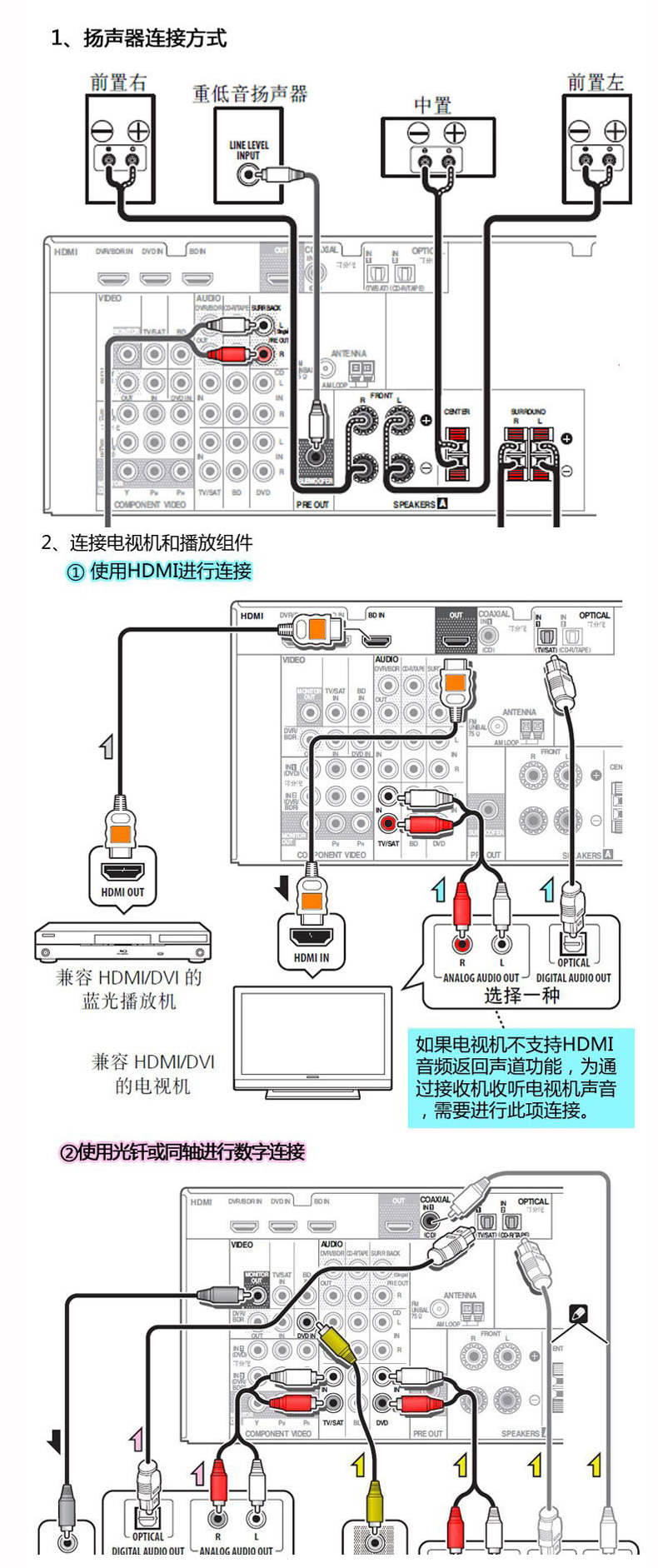 无源音箱接线图解图片