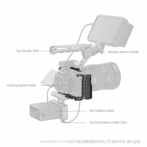 SmallRig 索尼 ZV-E10 II 迅鹰快拆拓展框套件 4949