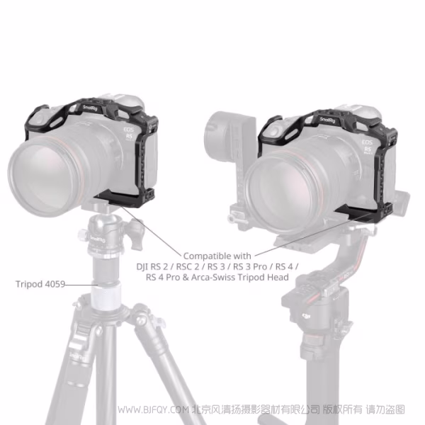 SmallRig 佳能 EOS R5 Mark II 黑曼巴拓展框 4975B