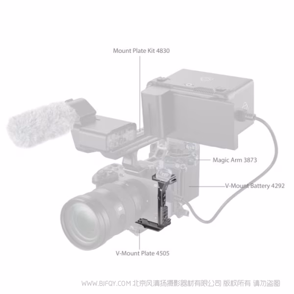 SmallRig斯莫格「迅鹰」快拆拓展框（适用于索尼 FX3 / FX30）4772