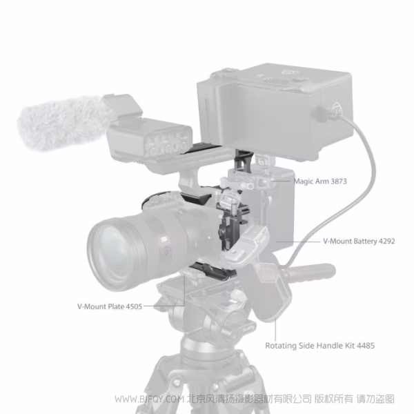 SmallRig斯莫格「迅鹰」快拆拓展框套件（适用于索尼 FX3 / FX30）（进阶版）4771