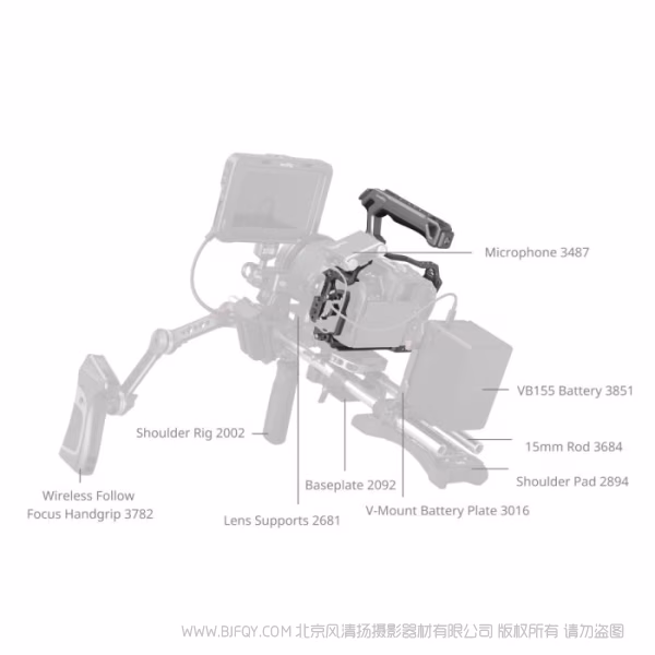 SmallRig 佳能 EOS R5 Mark II&ldquo;迅鹰&rdquo;快拆拓展框套件 5029