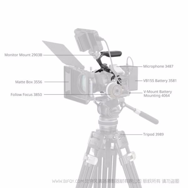 SmallRig 佳能 EOS R5 Mark II 黑曼巴拓展框套件 4976