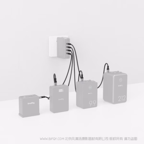 SmallRig 240W USB-C 电源线 4908