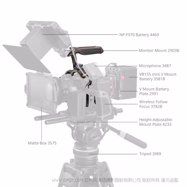 SmallRig斯莫格「夜鹰」拓展框套件(适用于尼康Z5 / Z5II / Z6 / Z6II / Z7 / Z7II) 5259