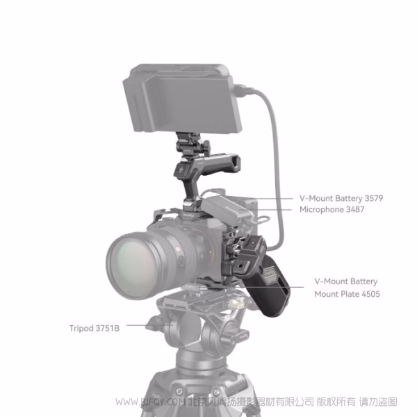 SmallRig 索尼Alpha 7R V / Alpha 7 IV / Alpha 7S III 迅鹰快拆拓展框进阶套件 4539
